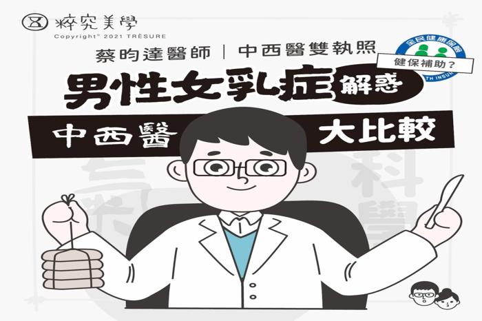 男性女乳症 | 健保給付與治療費用解析