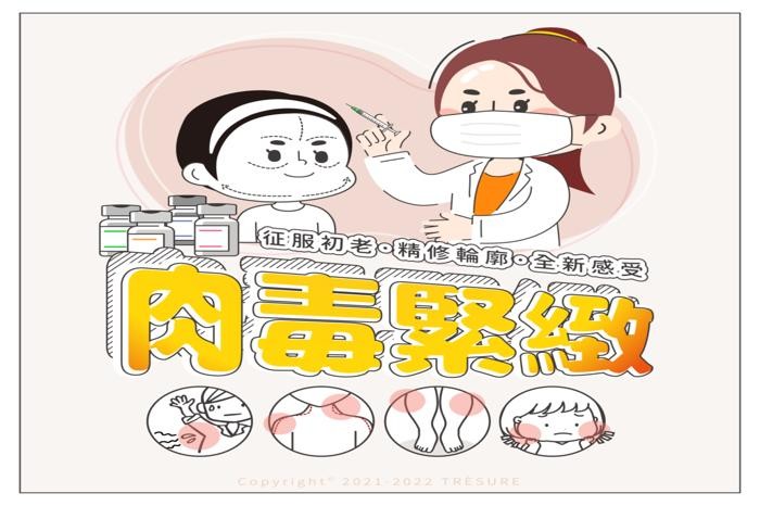 肉毒桿菌 | 2026價格大PK與最新調查