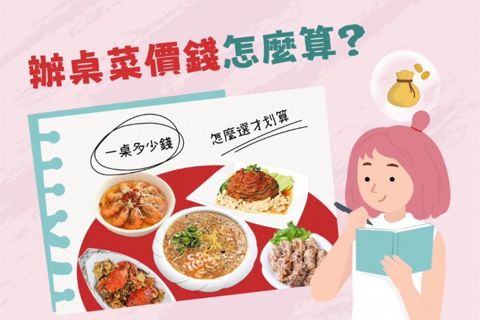 內門阿隆師｜高雄內門總舖師辦桌菜